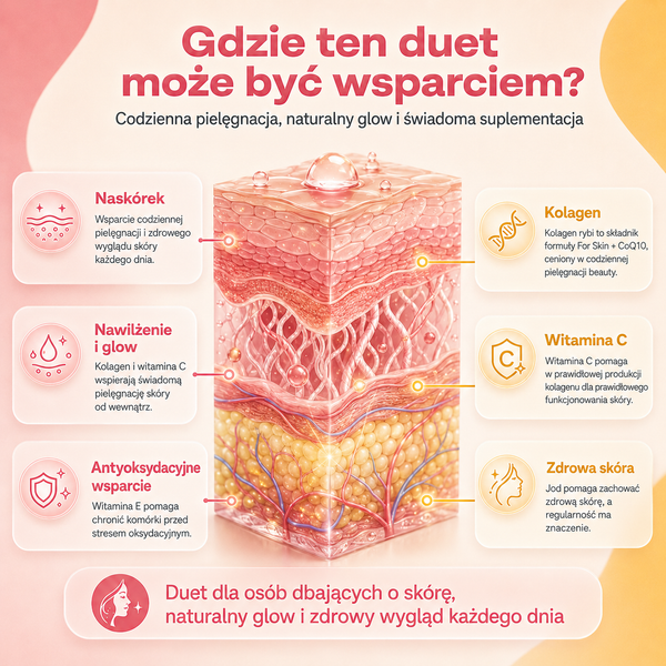 Kolagenowy Duet dla Skóry: For Skin z CoQ10 + Witamina C