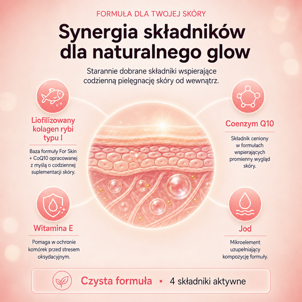 Revous Kolagen Dla Skóry - For Skin + CoQ10 - 60 kaps.